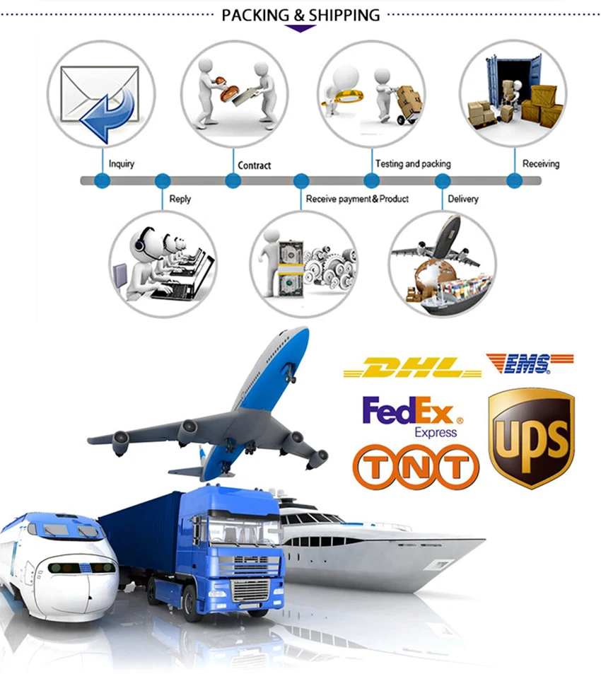 Our product transportation